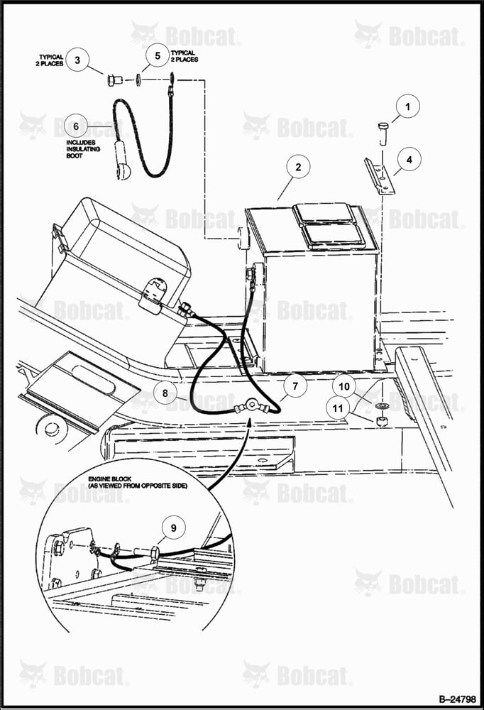 Battery (Diesel)