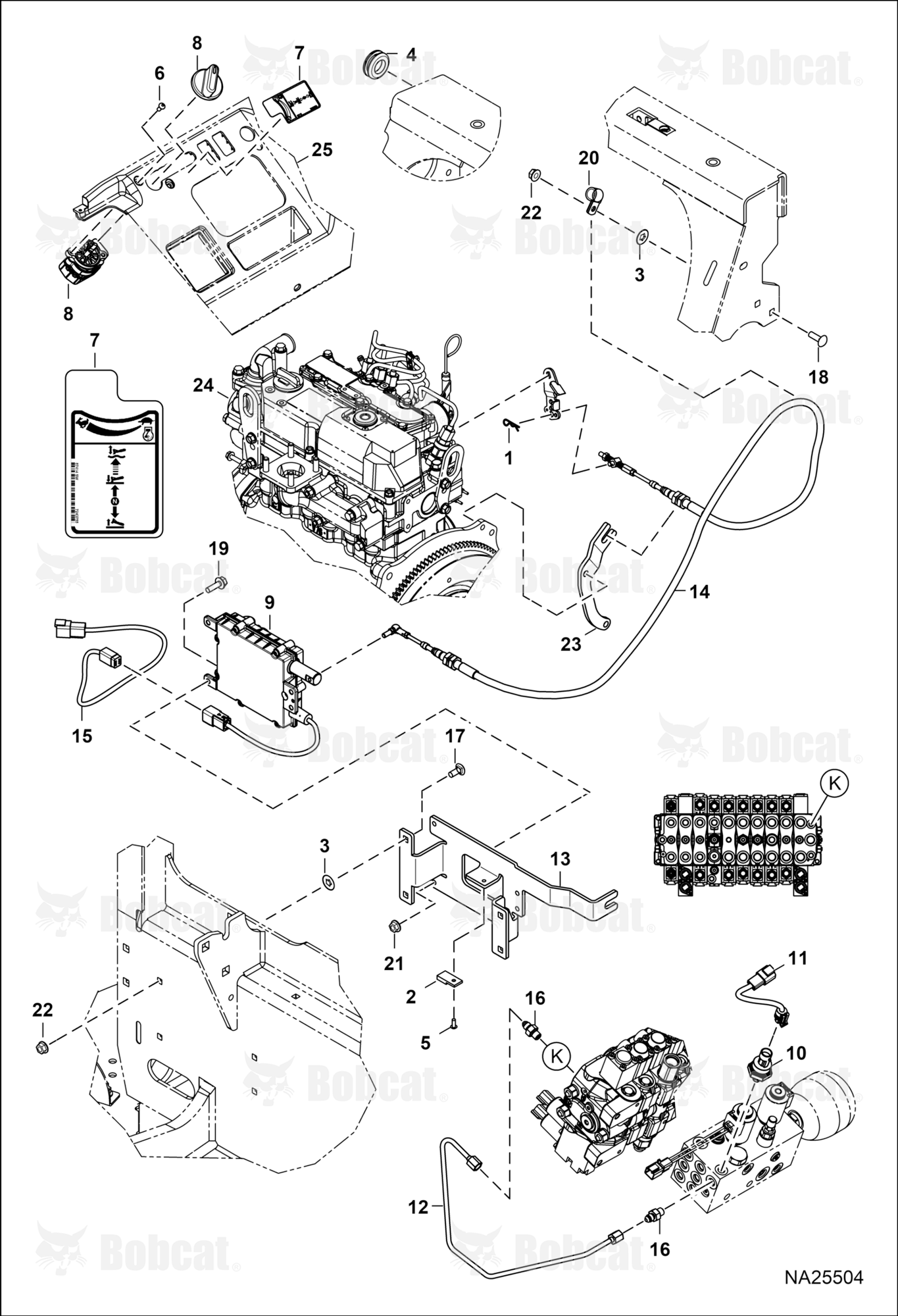 Throttle Control (Auto Idle)