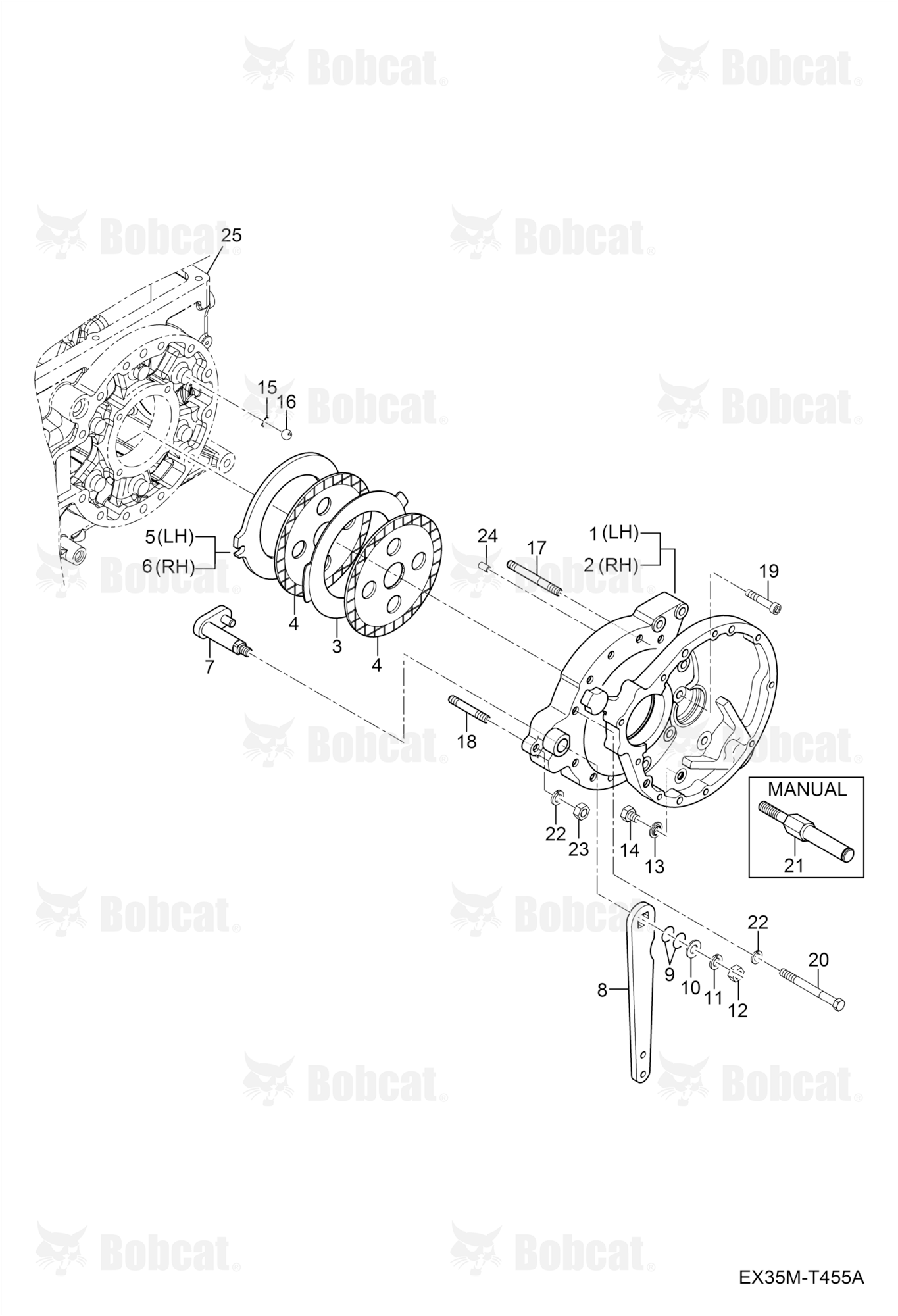 Brake Case Group