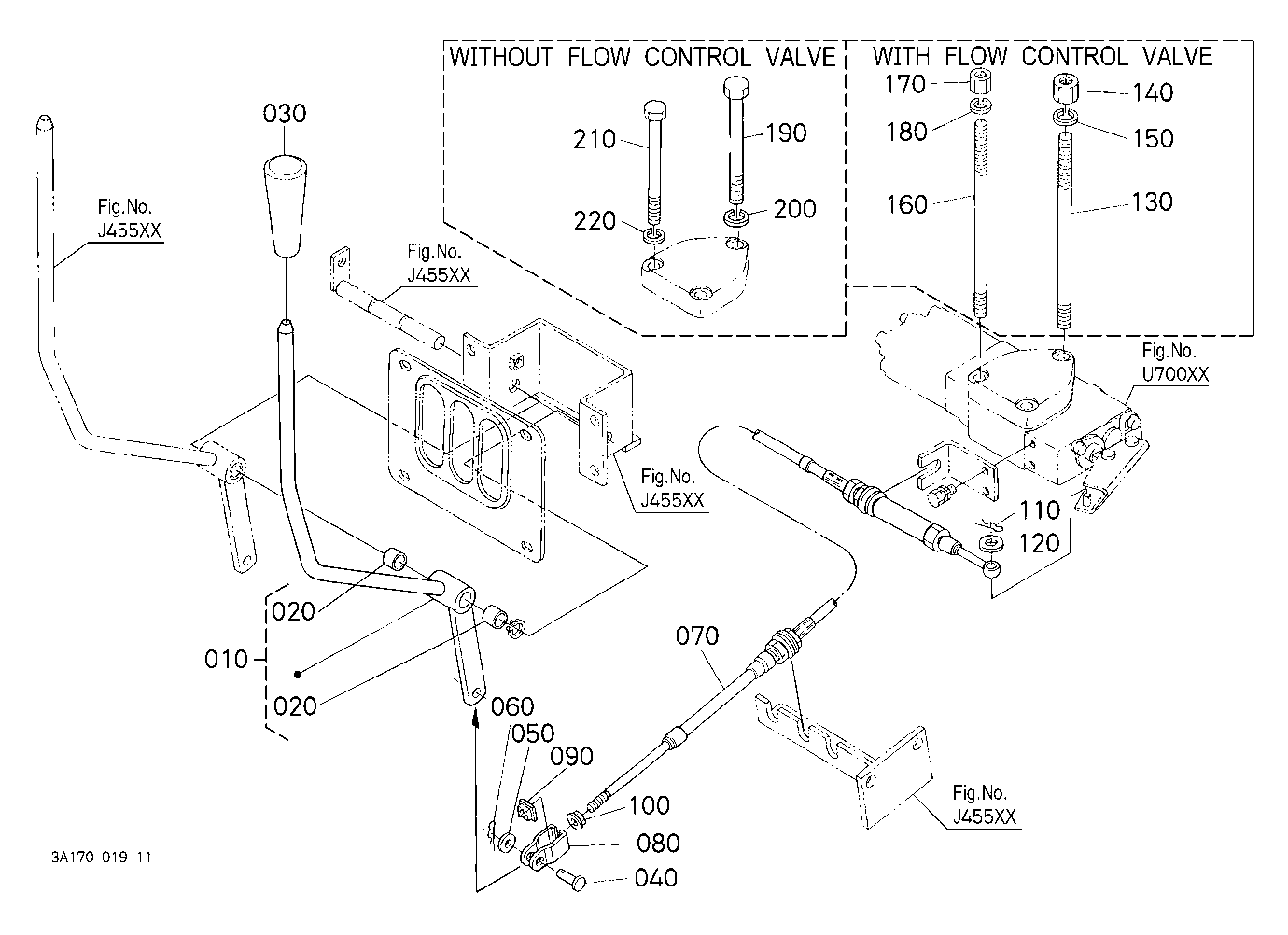 Auxiliary Control Valve Lever Kit (2Nd) [Option]