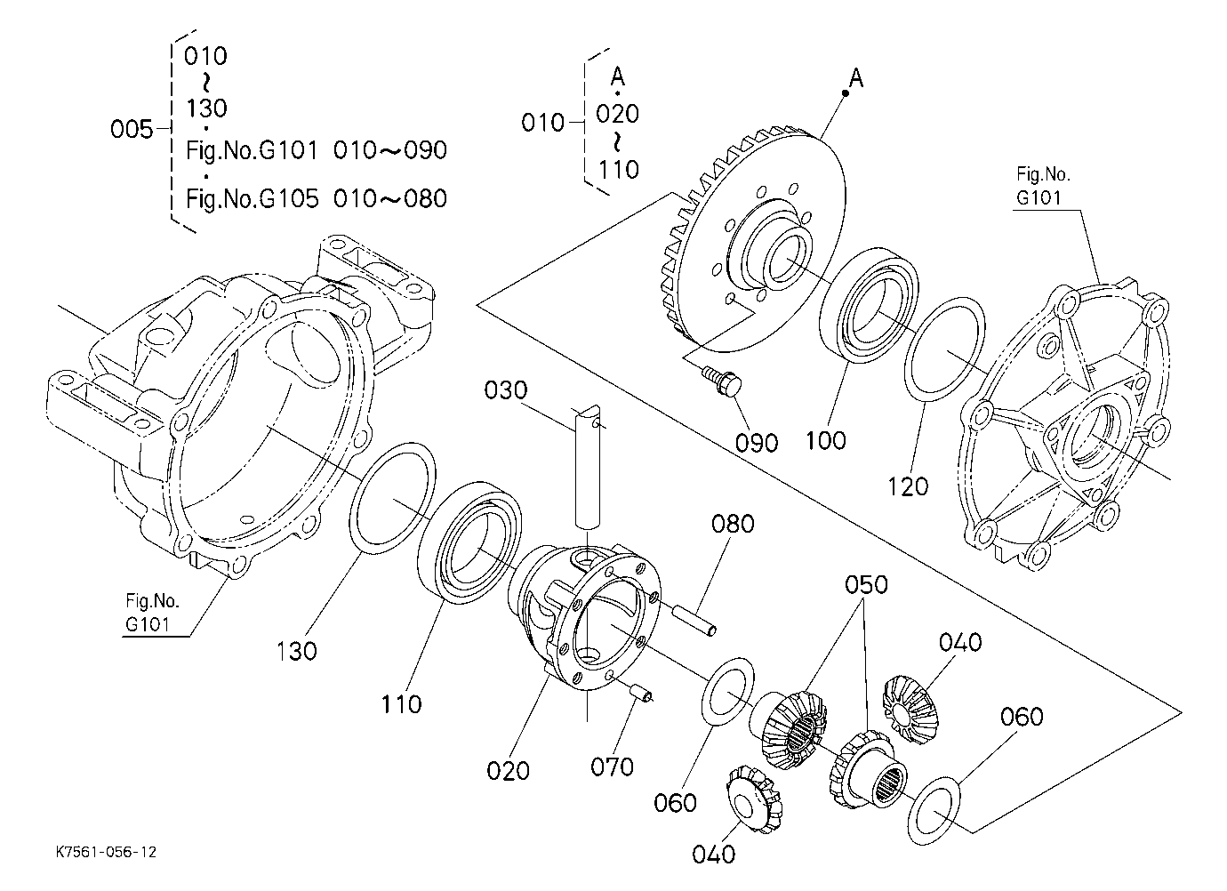 Front Differential