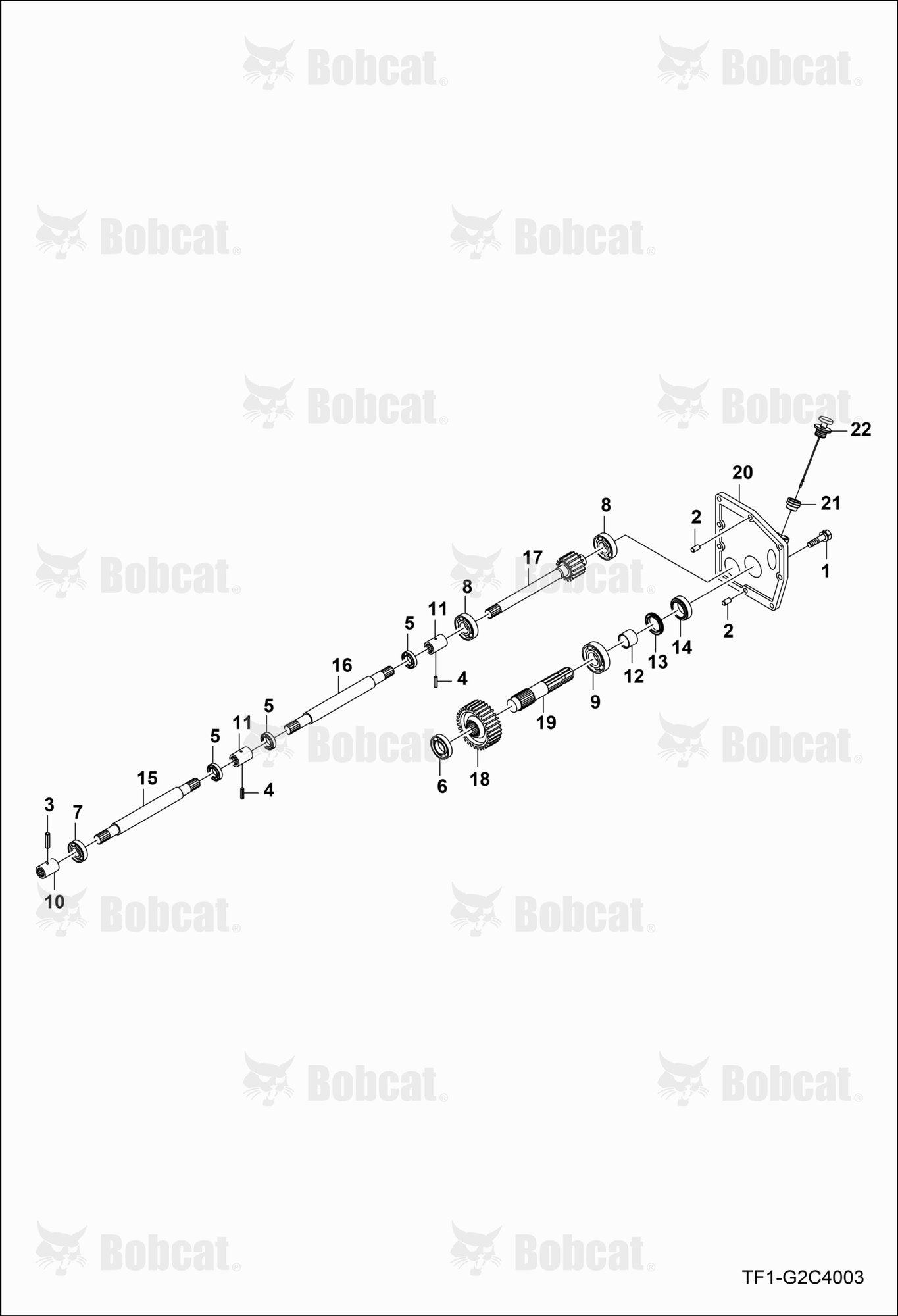 PTO Shaft Group