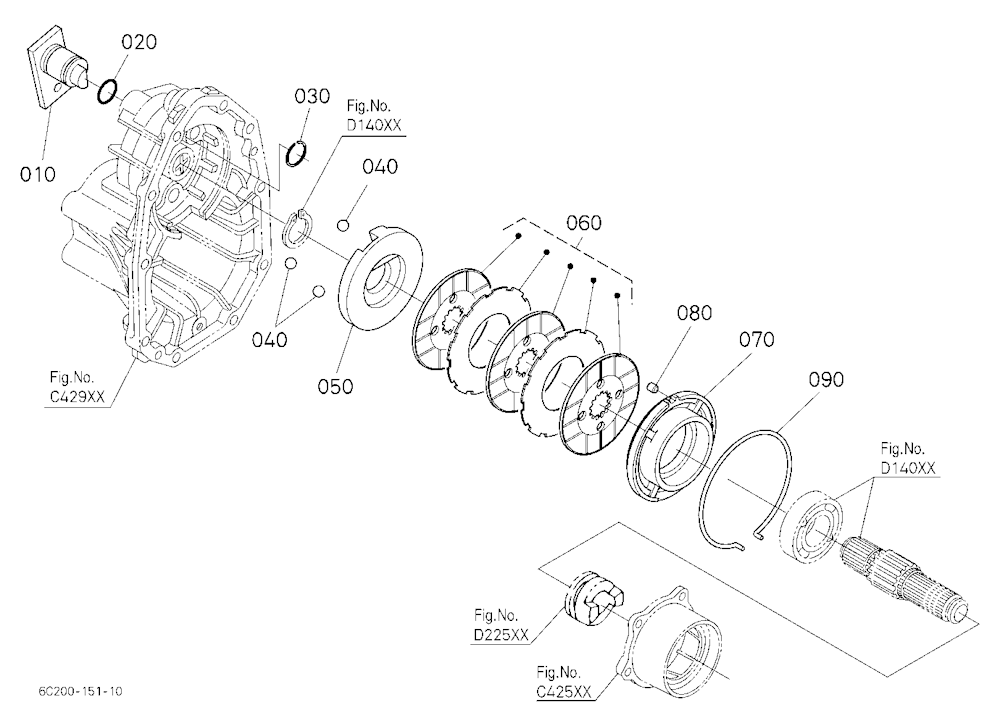 Brake Rh