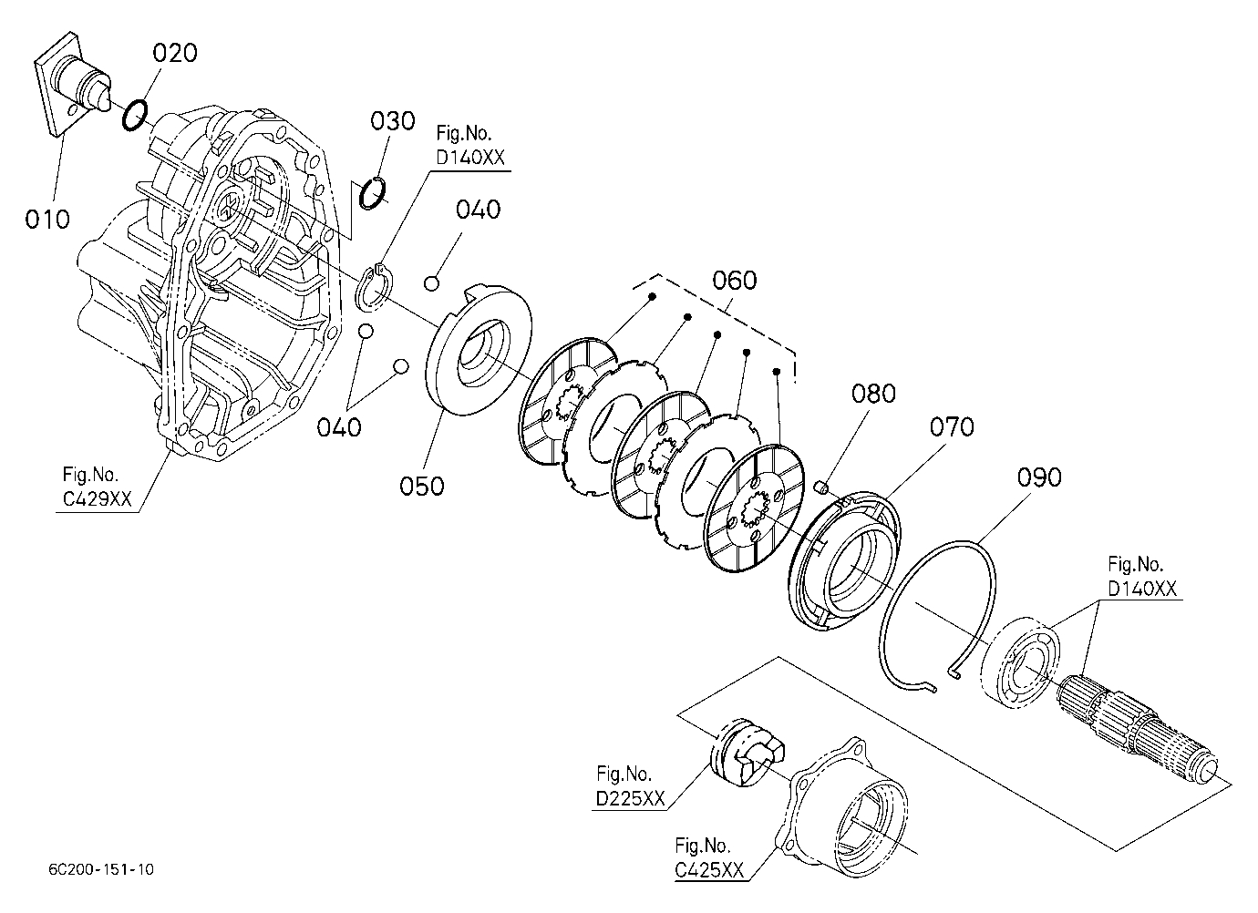Brake Rh