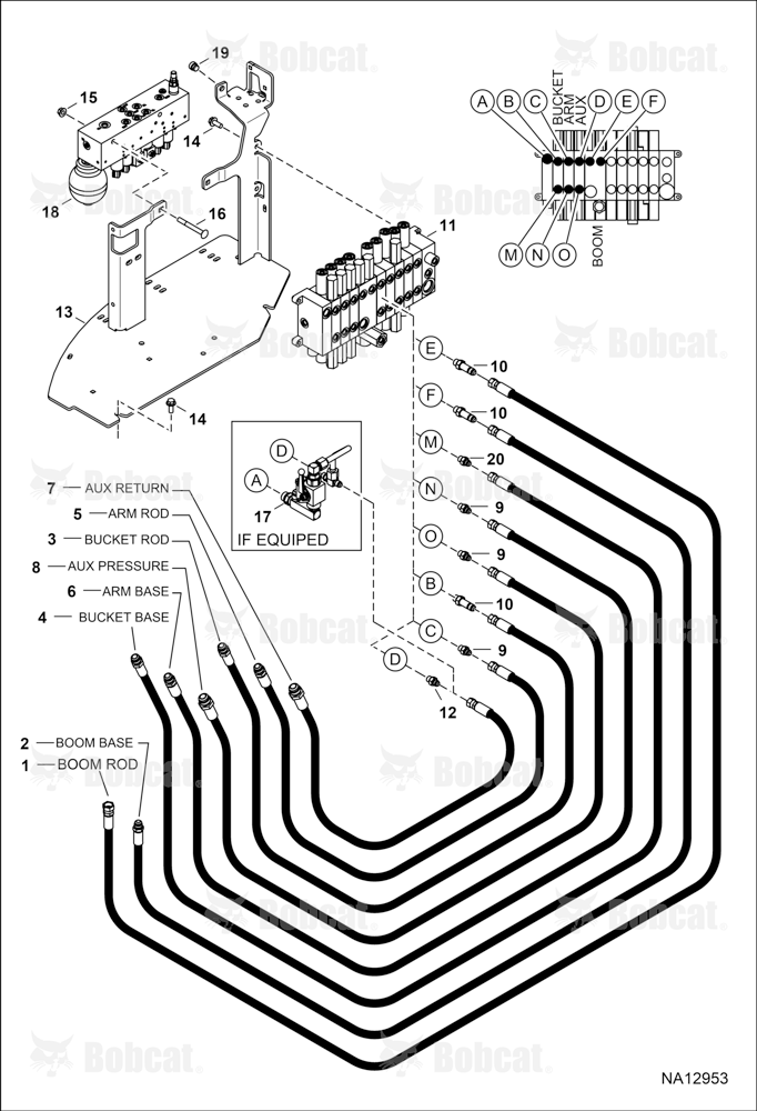 Hydraulic Circuitry (Work Hoses & Control Valve)