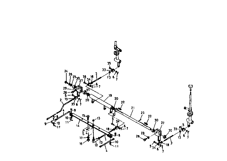 Control Lever Group (3)