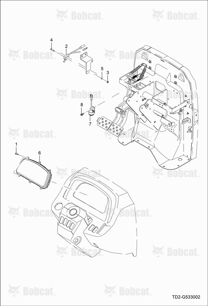 Display Control Group
