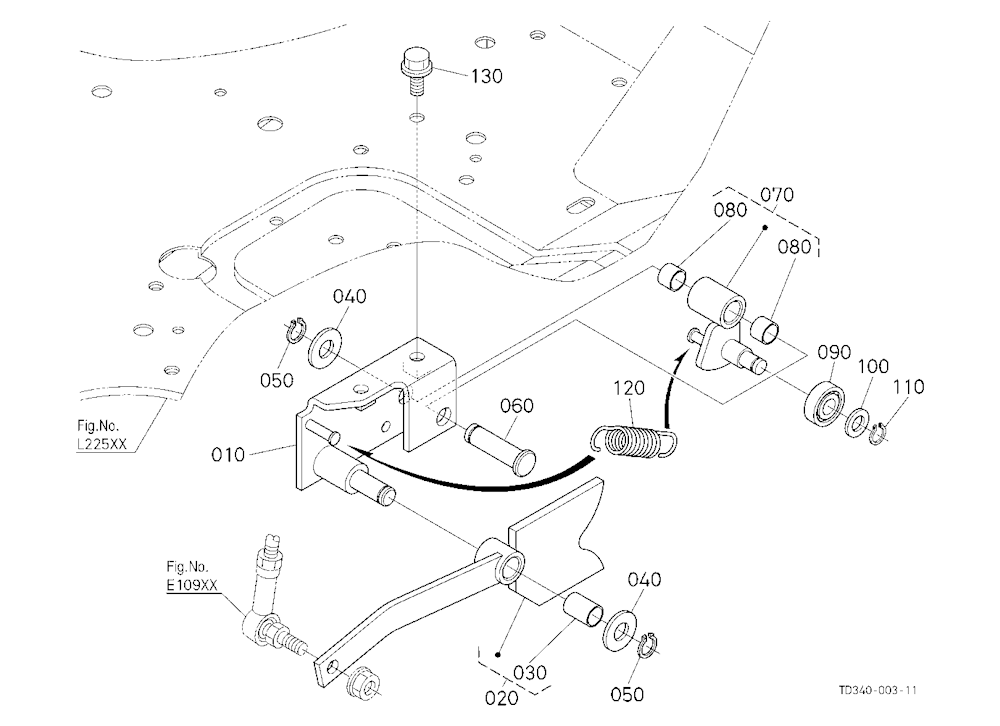 Auto Throttle Cam