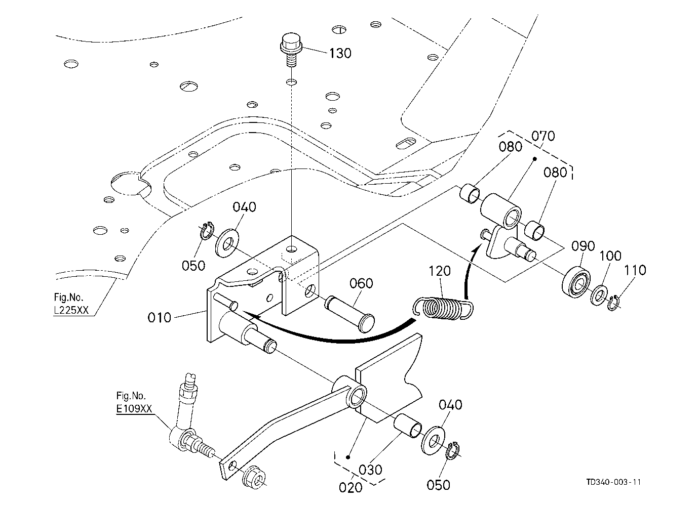 Auto Throttle Cam