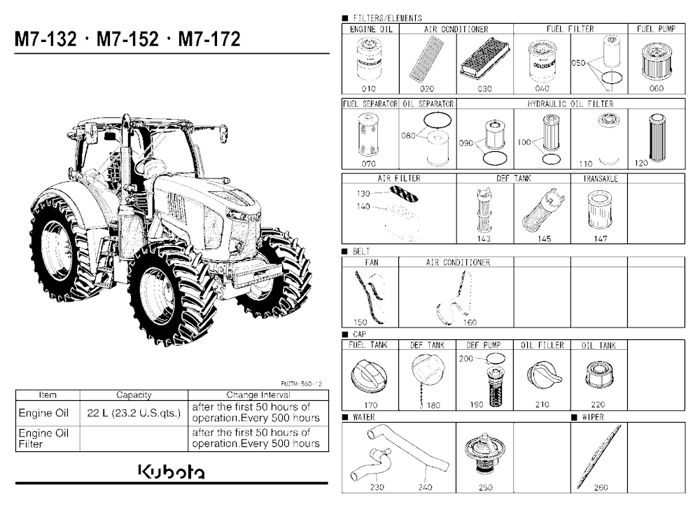 Frequently Used Items
