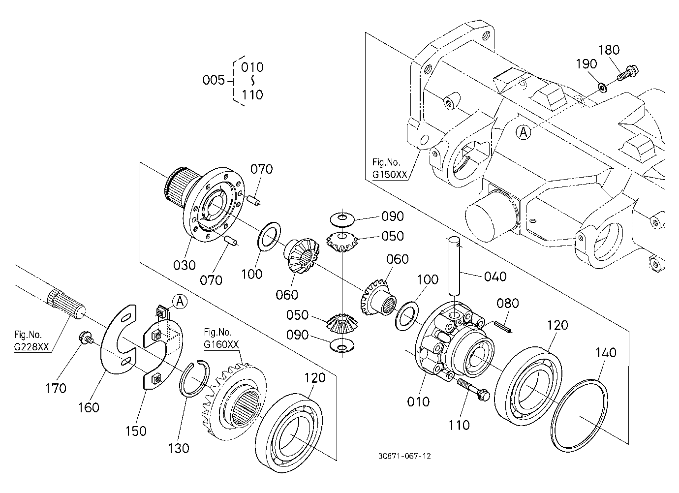 Differential Front