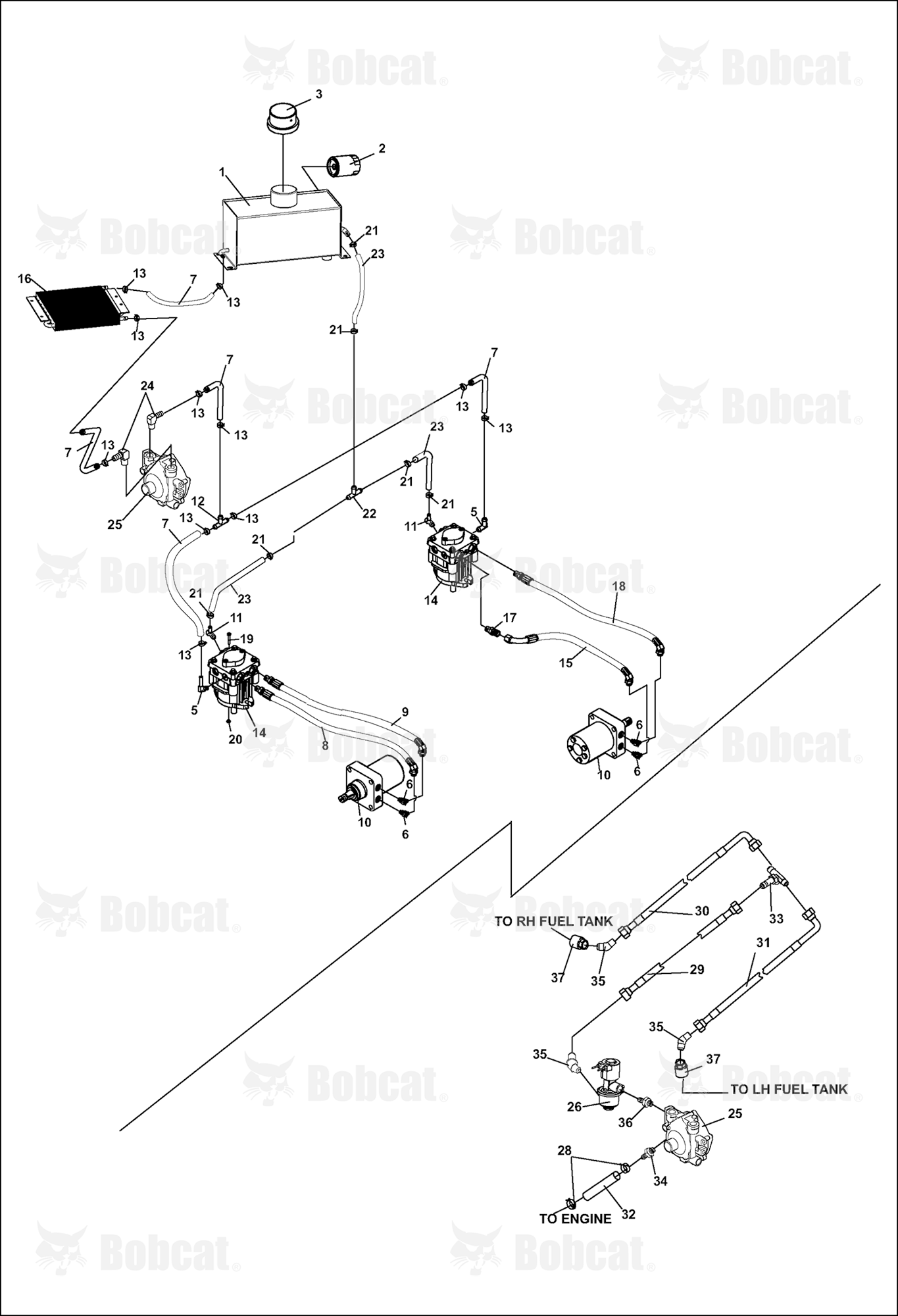 Fuel Ines / Hydraulics