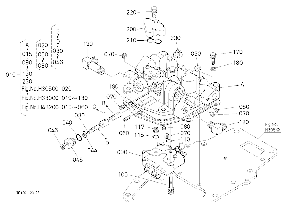 Control Valve [A]