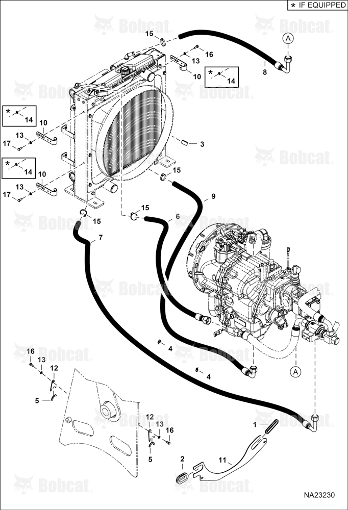 Hydraulic Circuitry (Cooler Hoses)