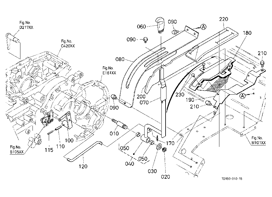 Range Gear Shift Lever