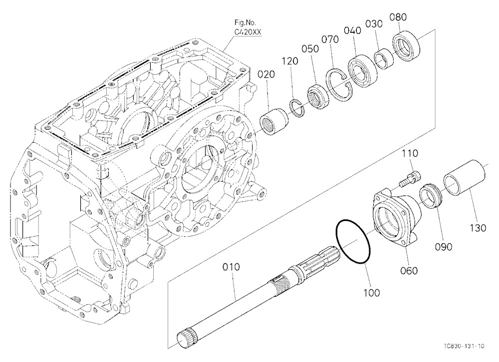 Pto Shaft