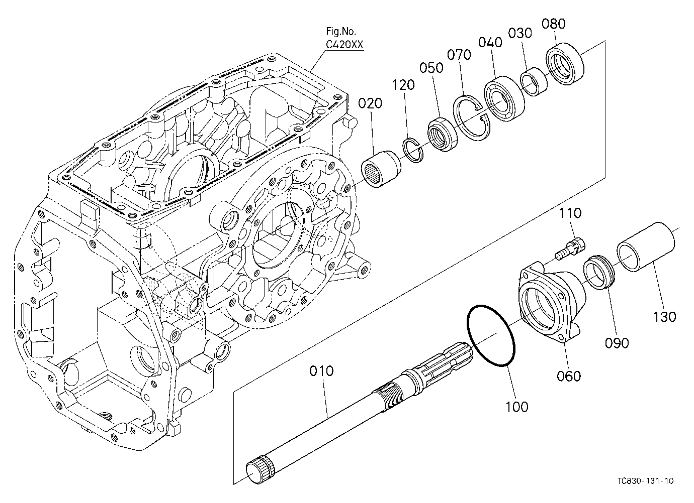Pto Shaft