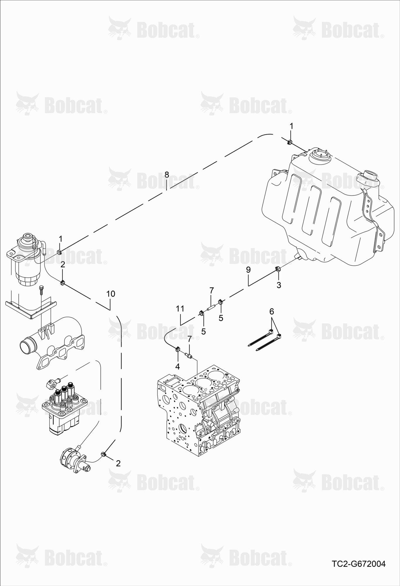 Fuel Hose Group