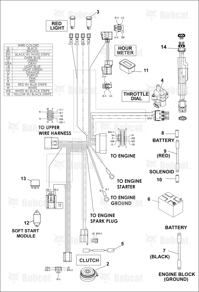 52" & 61" Efi Lower Wire Harness