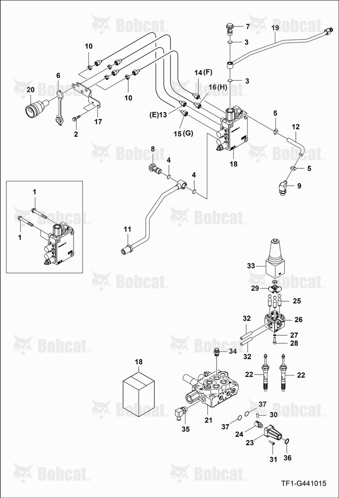 Joystick Valve Group