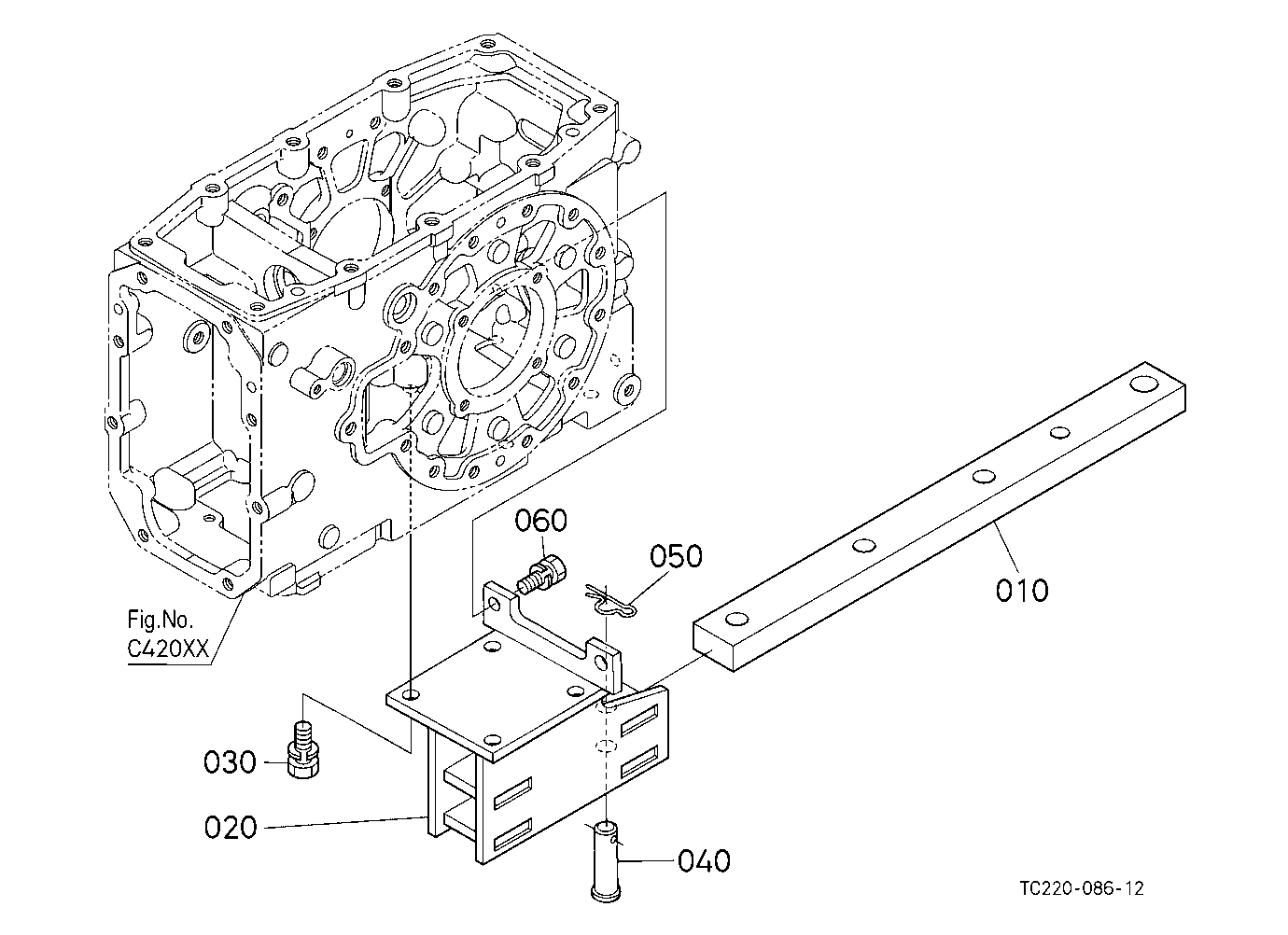 Pto Protector