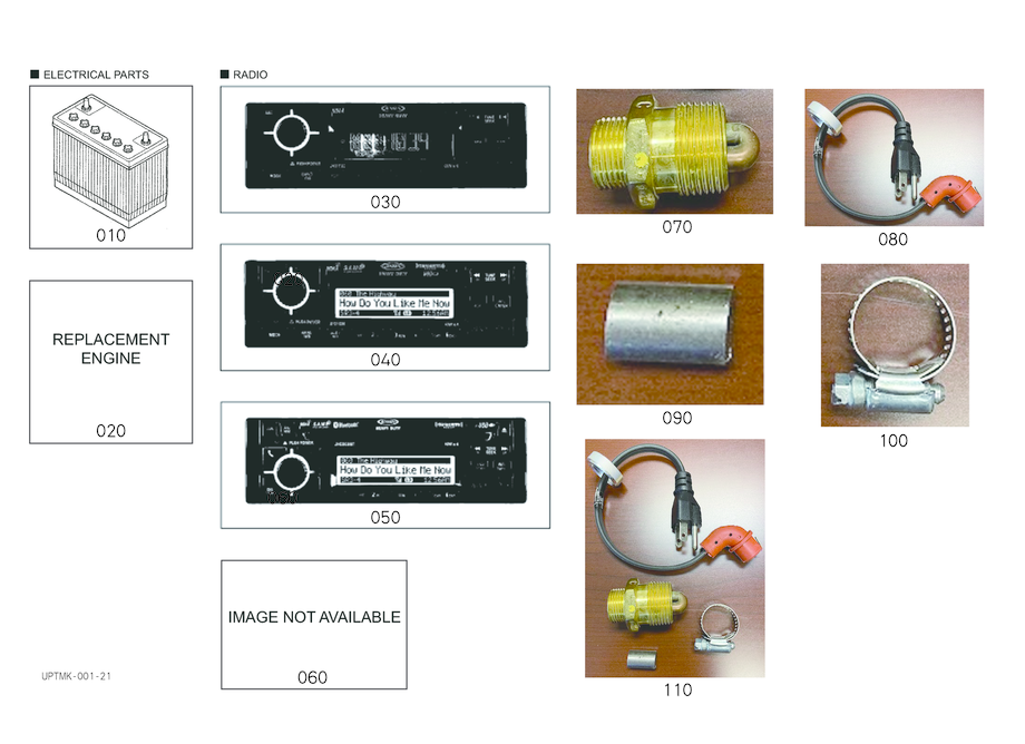 Useful Products