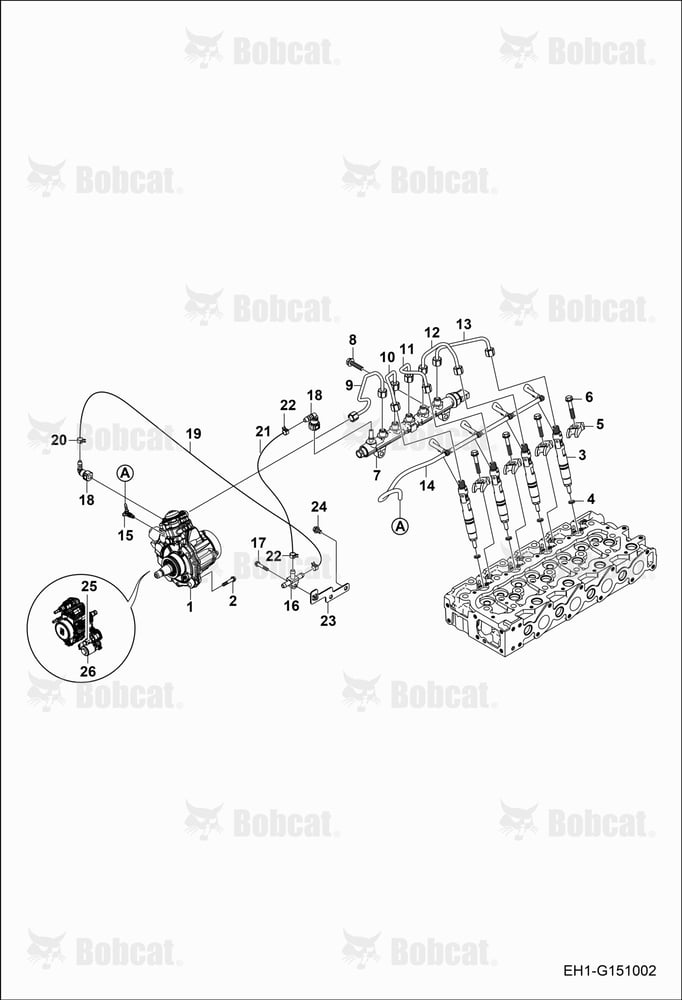 Fuel Equipment Group