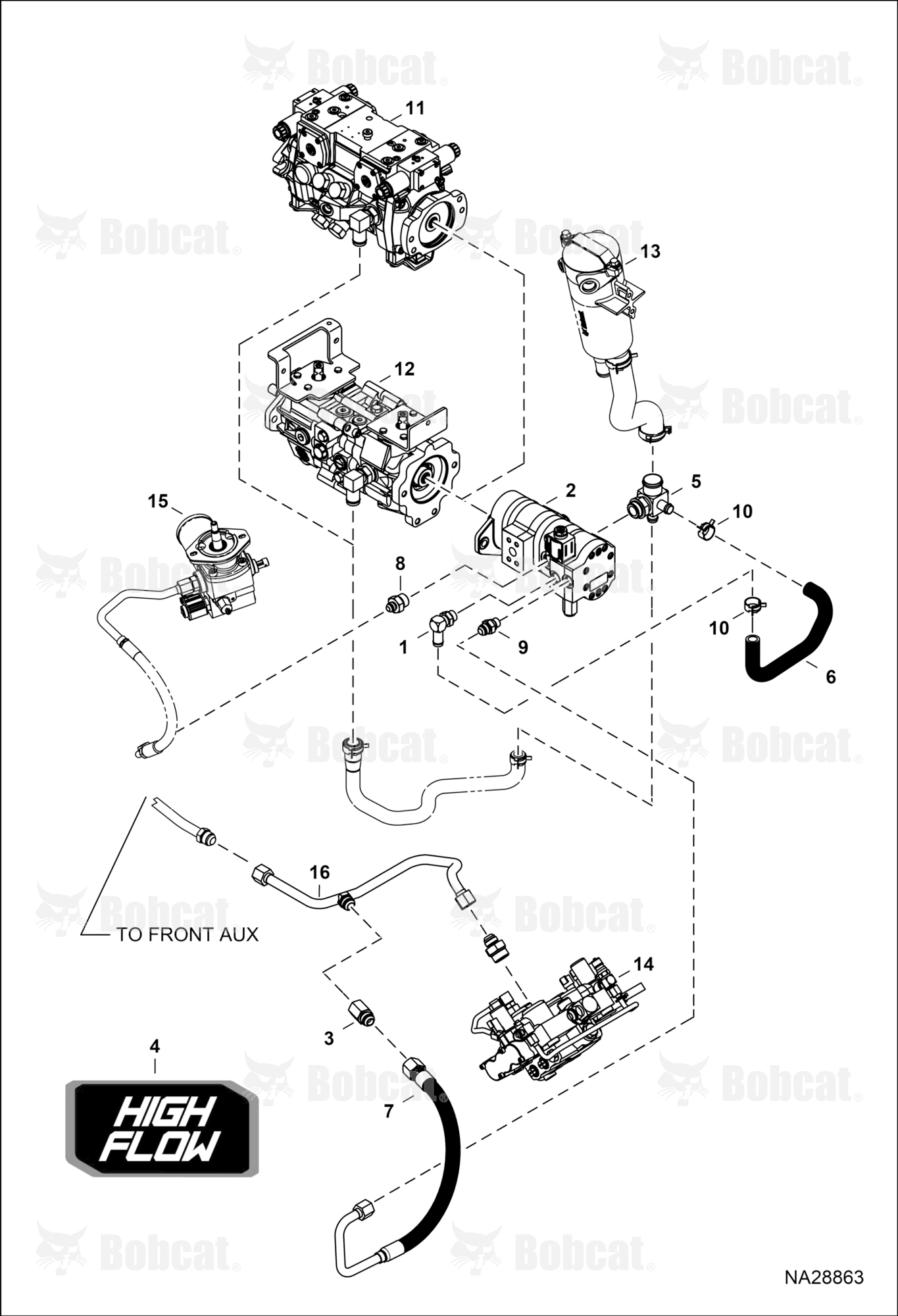 High Flow Hydraulics