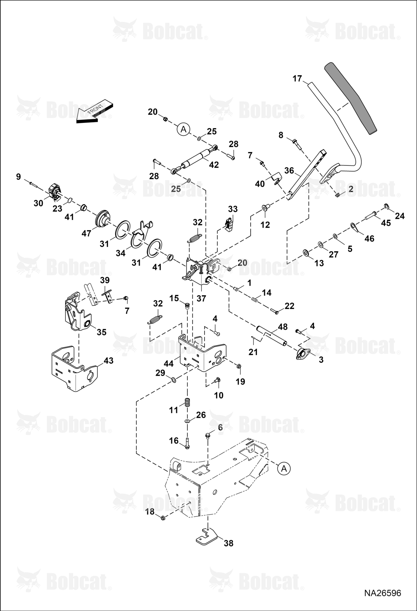 Controls Group