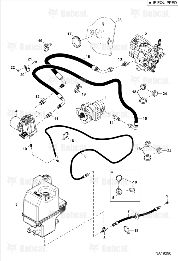 Hydrostatic Circuitry (Cooling Fan)
