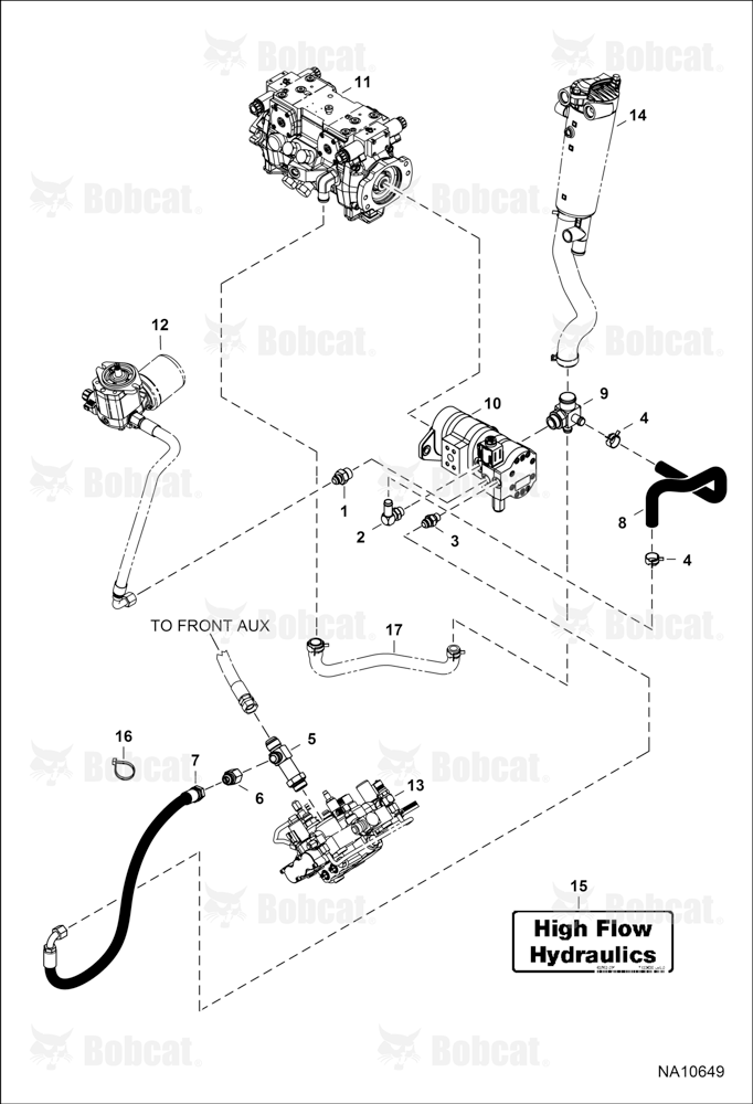 High Flow Hydraulics