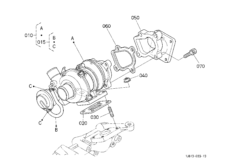 Turbo Charger