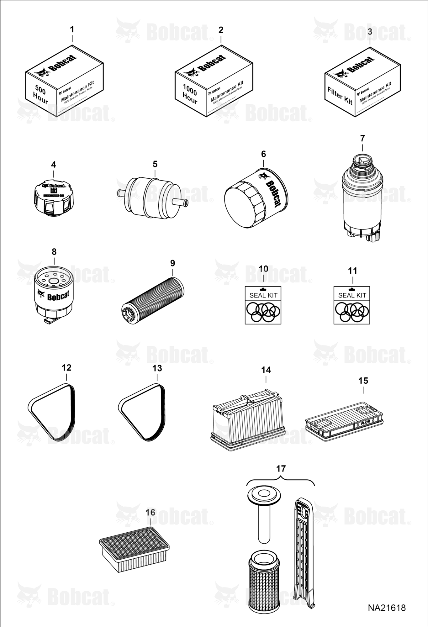 Maintenance Items (Scheduled Maintenance)
