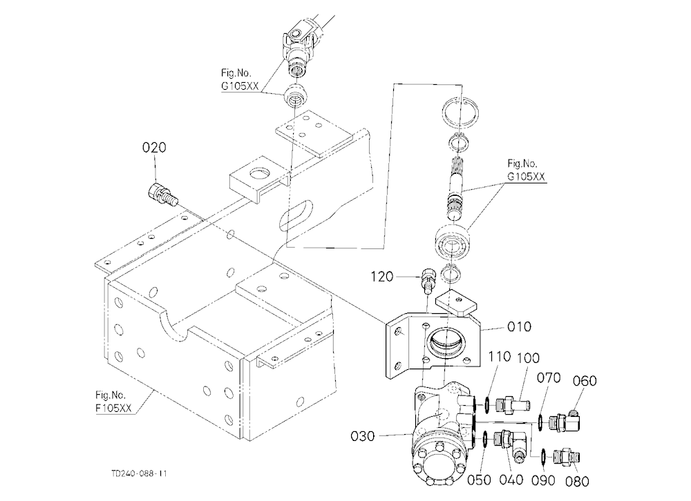 Steering Controller