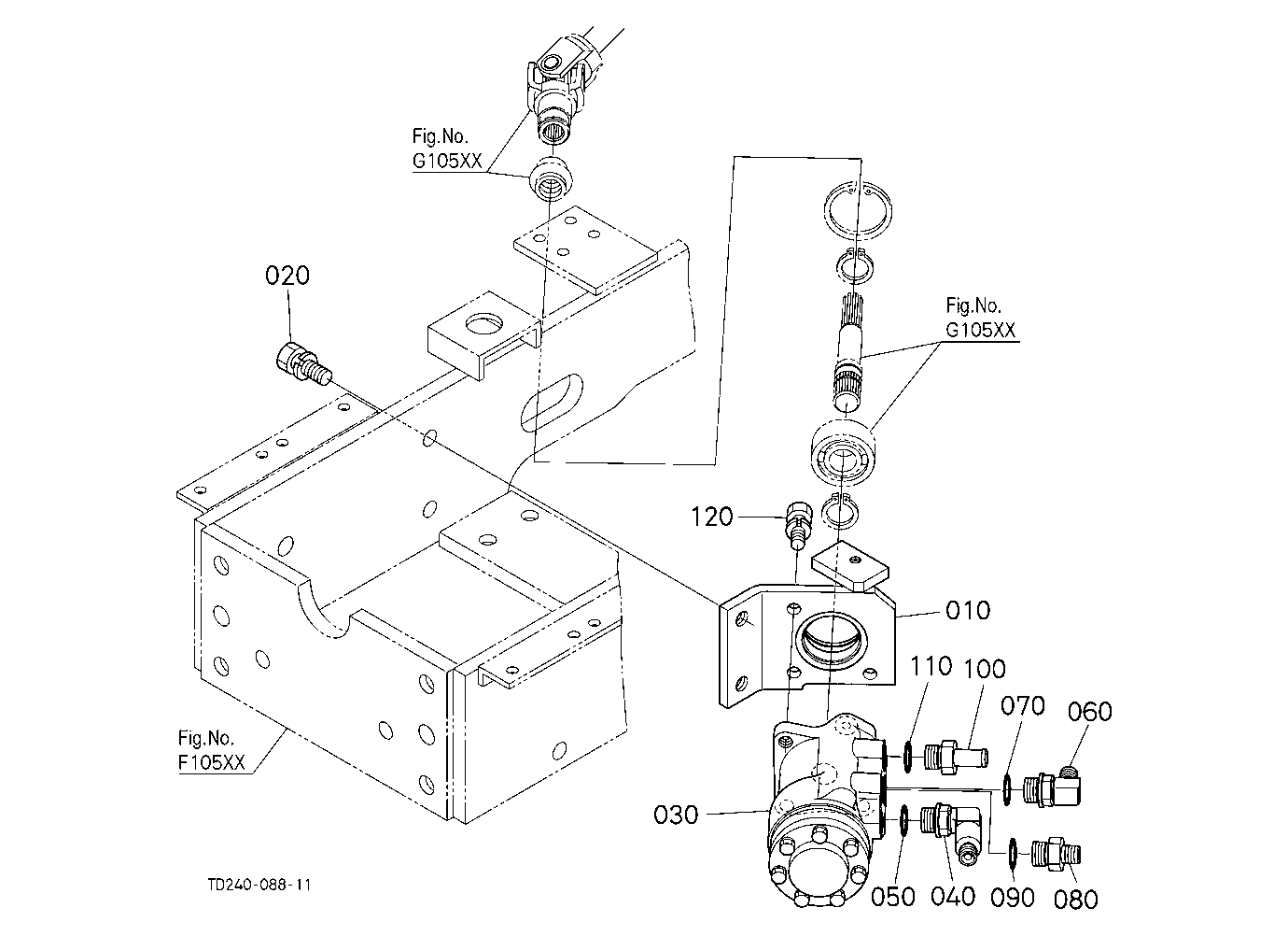 Steering Controller