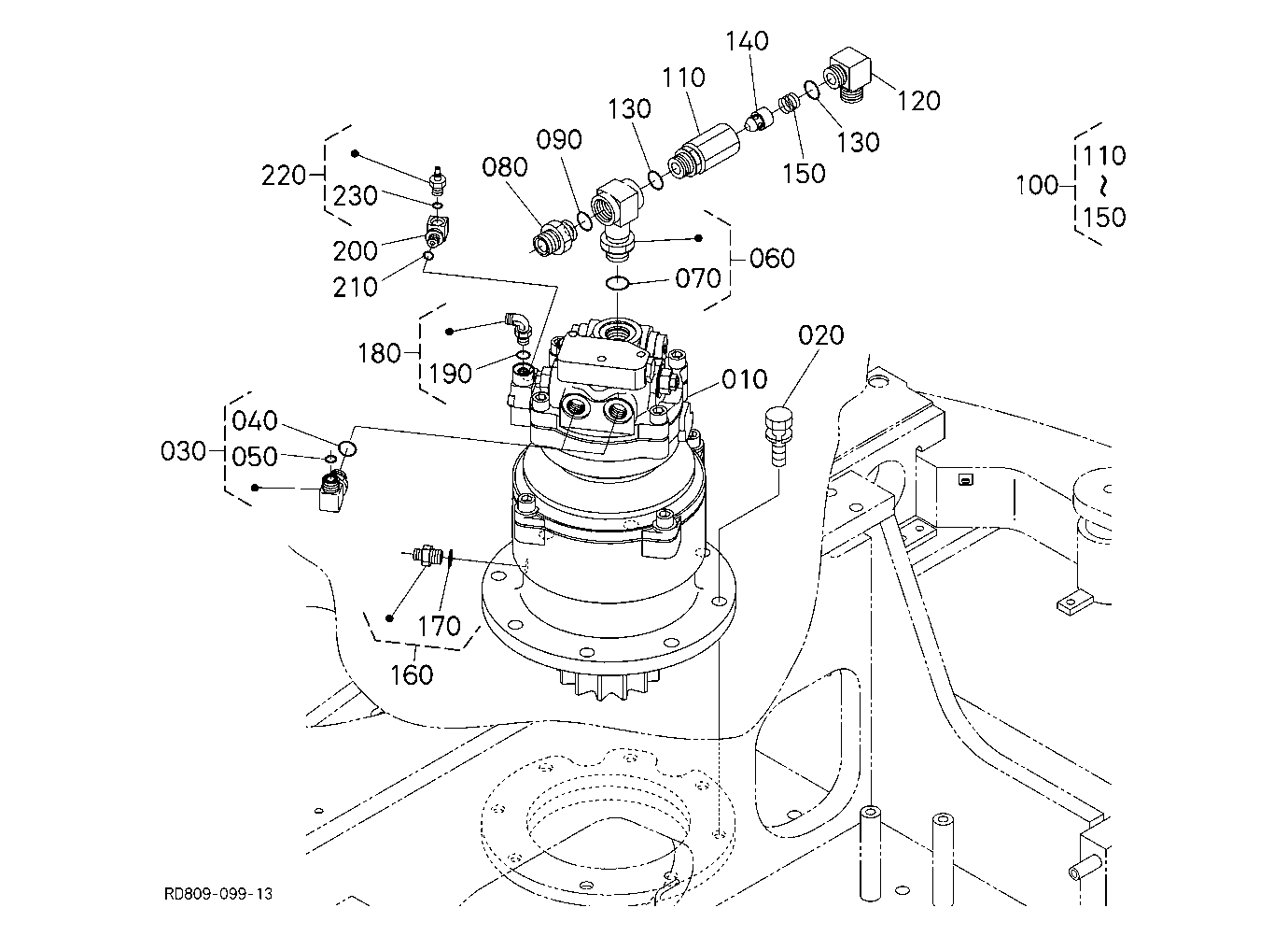 Swivel Motor