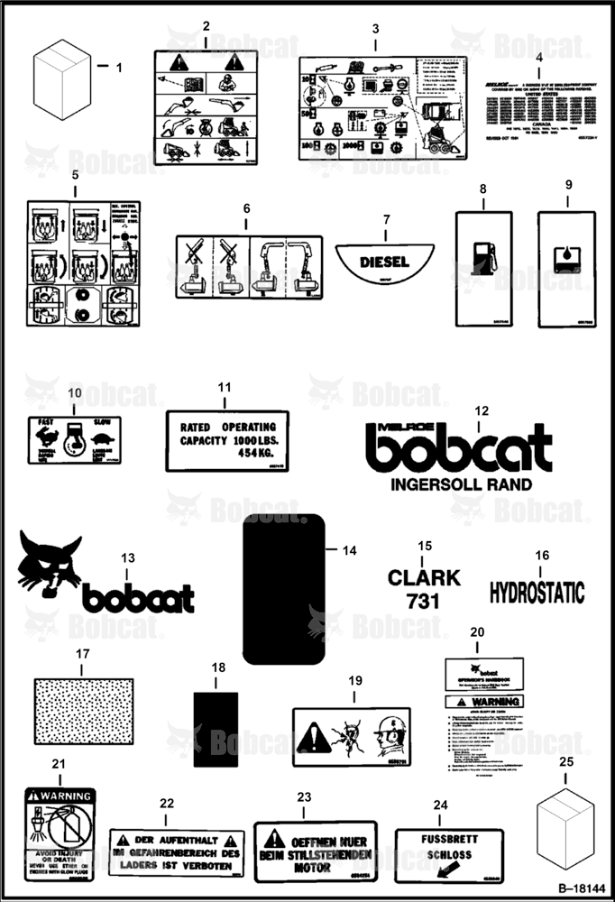 European Accessories (Decals)