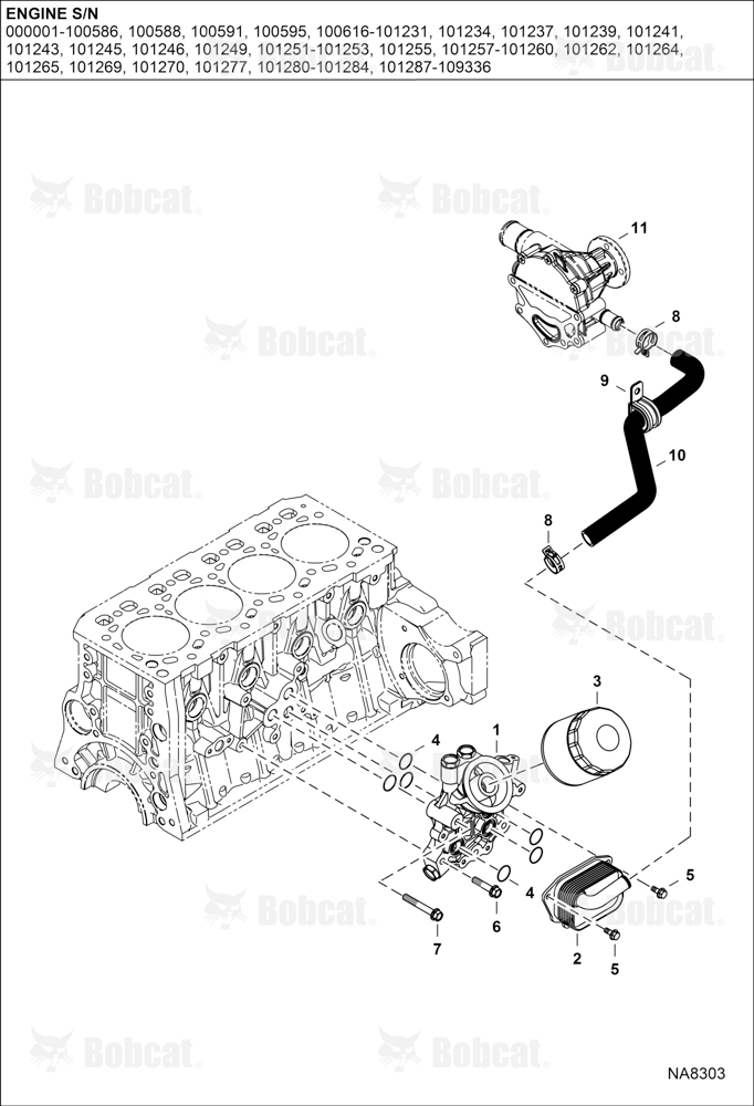 Filter & Oil Cooler) Engine S/N See NOTE