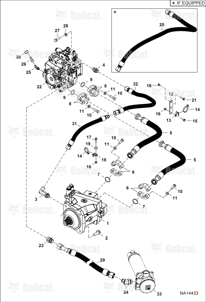 Hydrostatic Circuitry (Pump & Motor)
