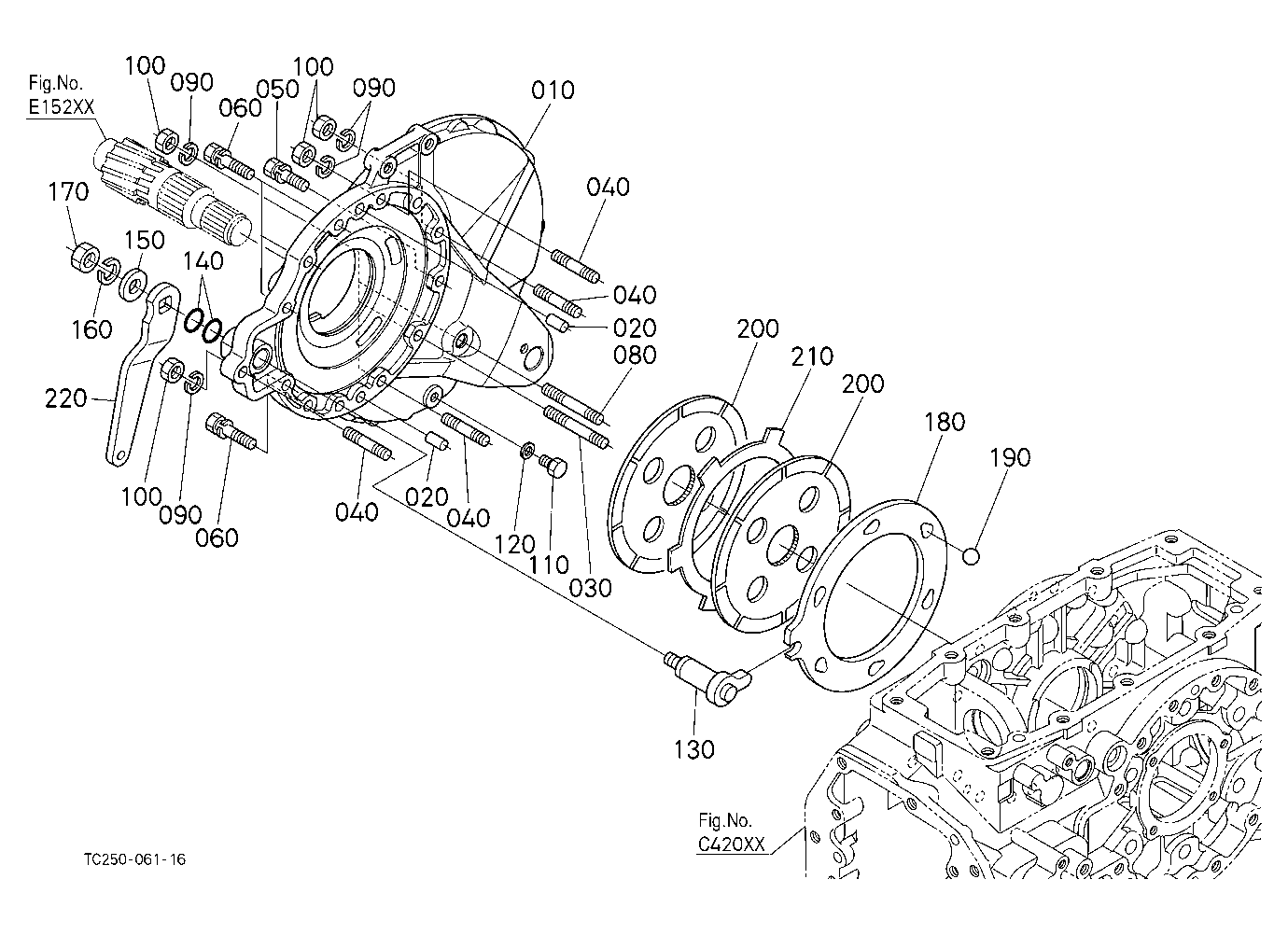 Brake Rh
