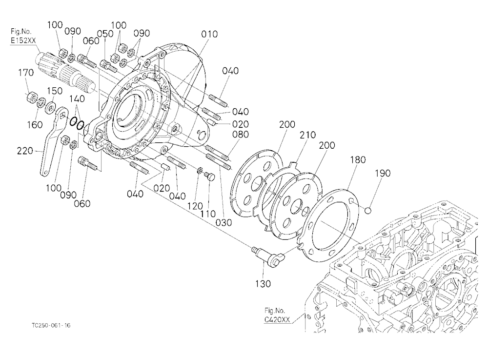 Brake Rh