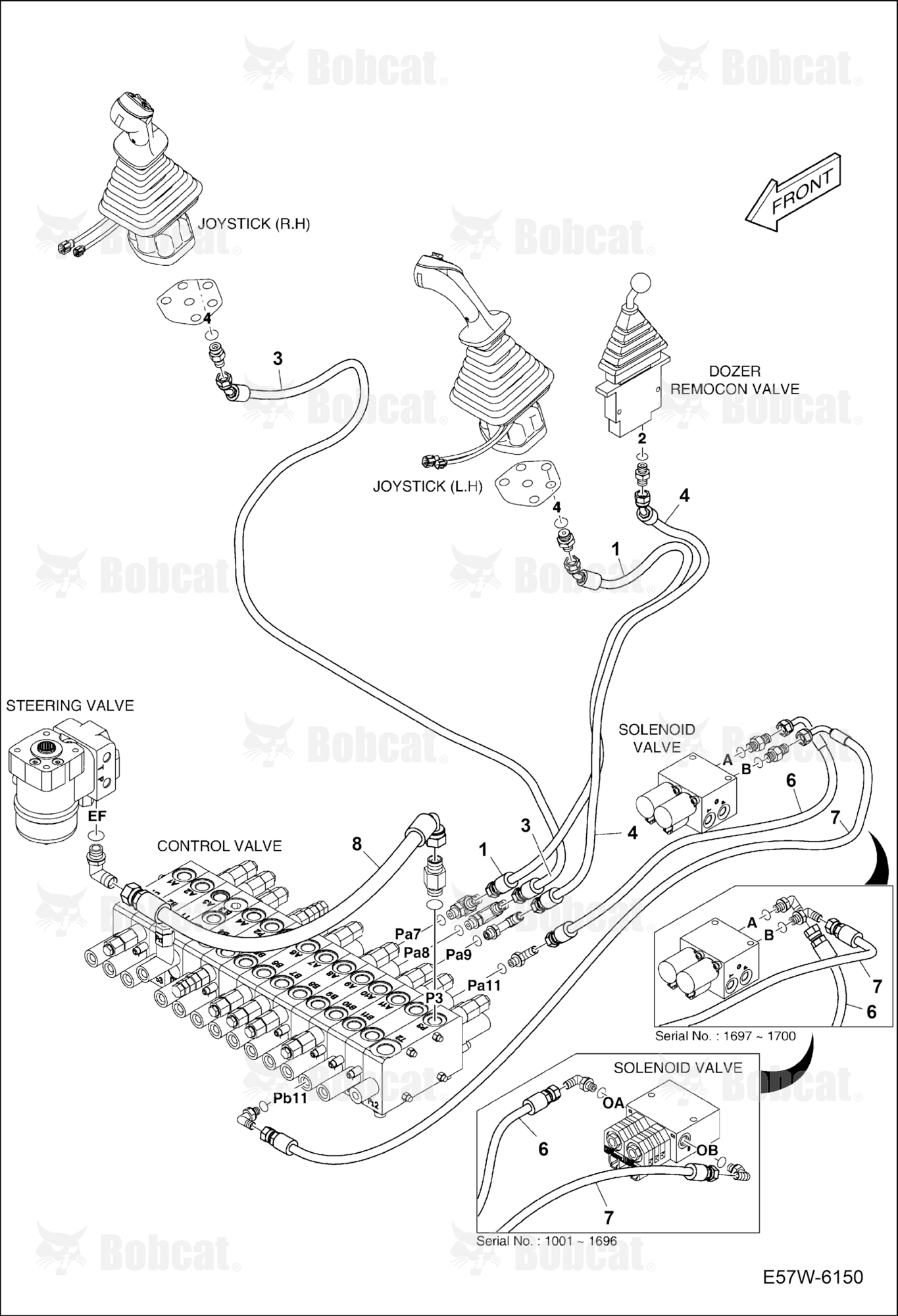 Hydraulic Pilot Circuitry (Two Way/Rotating)