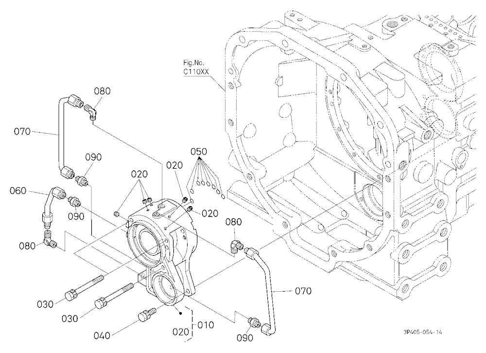 Gear Support