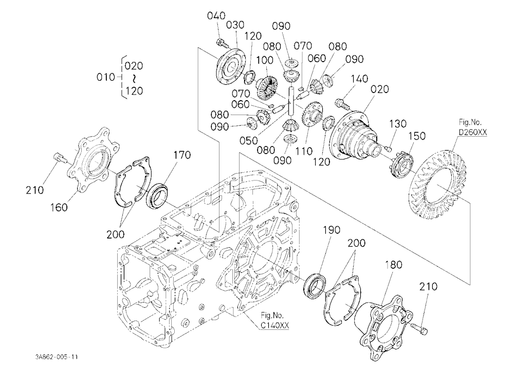 Differential Rear