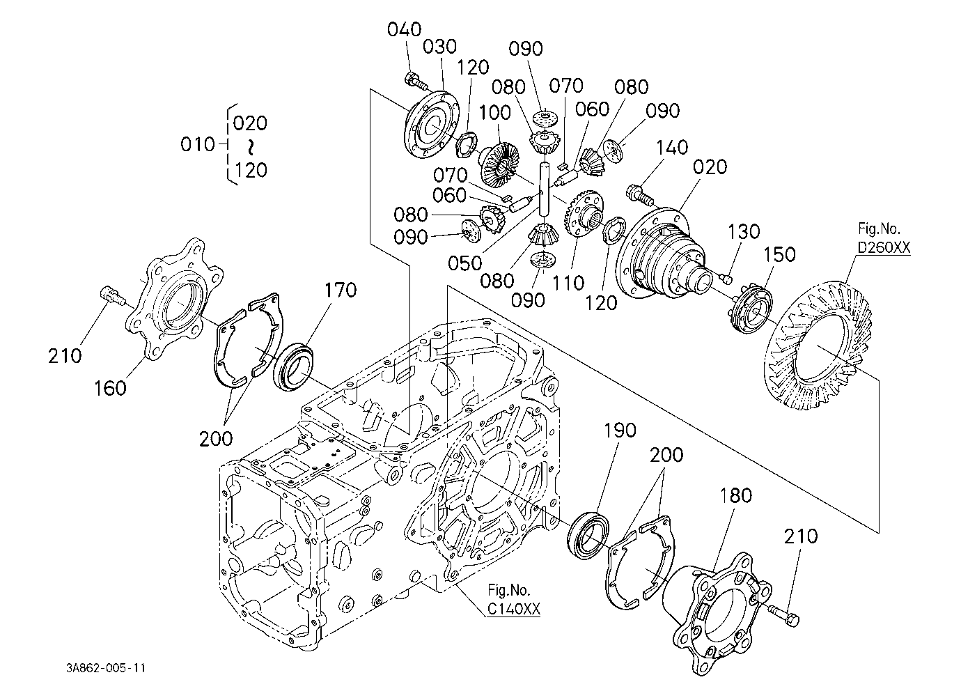 Differential Rear