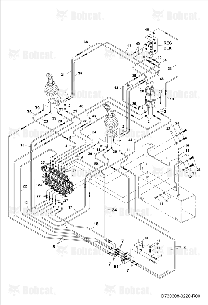 Backhoe Control Valve and Its CONNECTIONS-PILOT