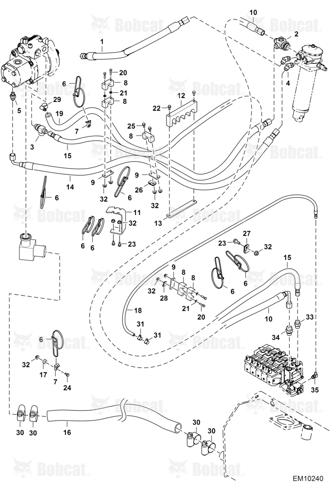 Hydraulic Circuitry (Oil Supply)