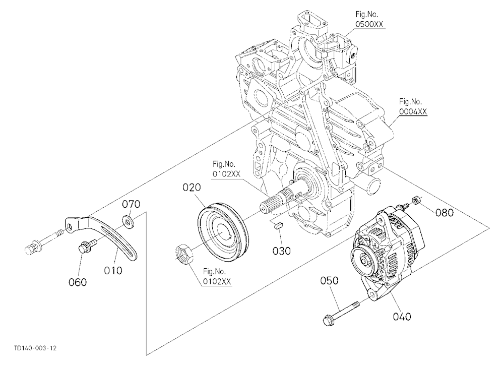 Alternator