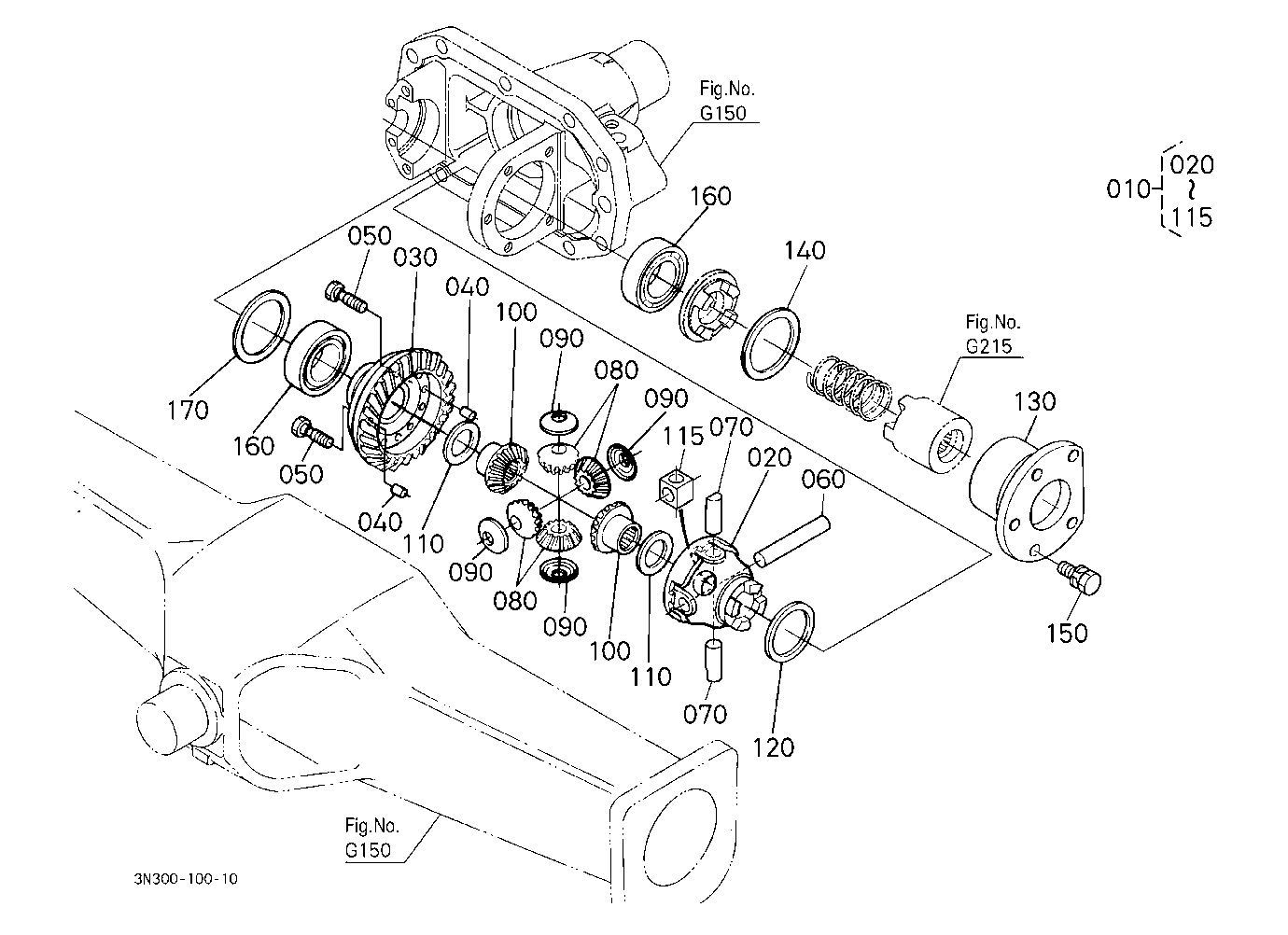 Differential Front