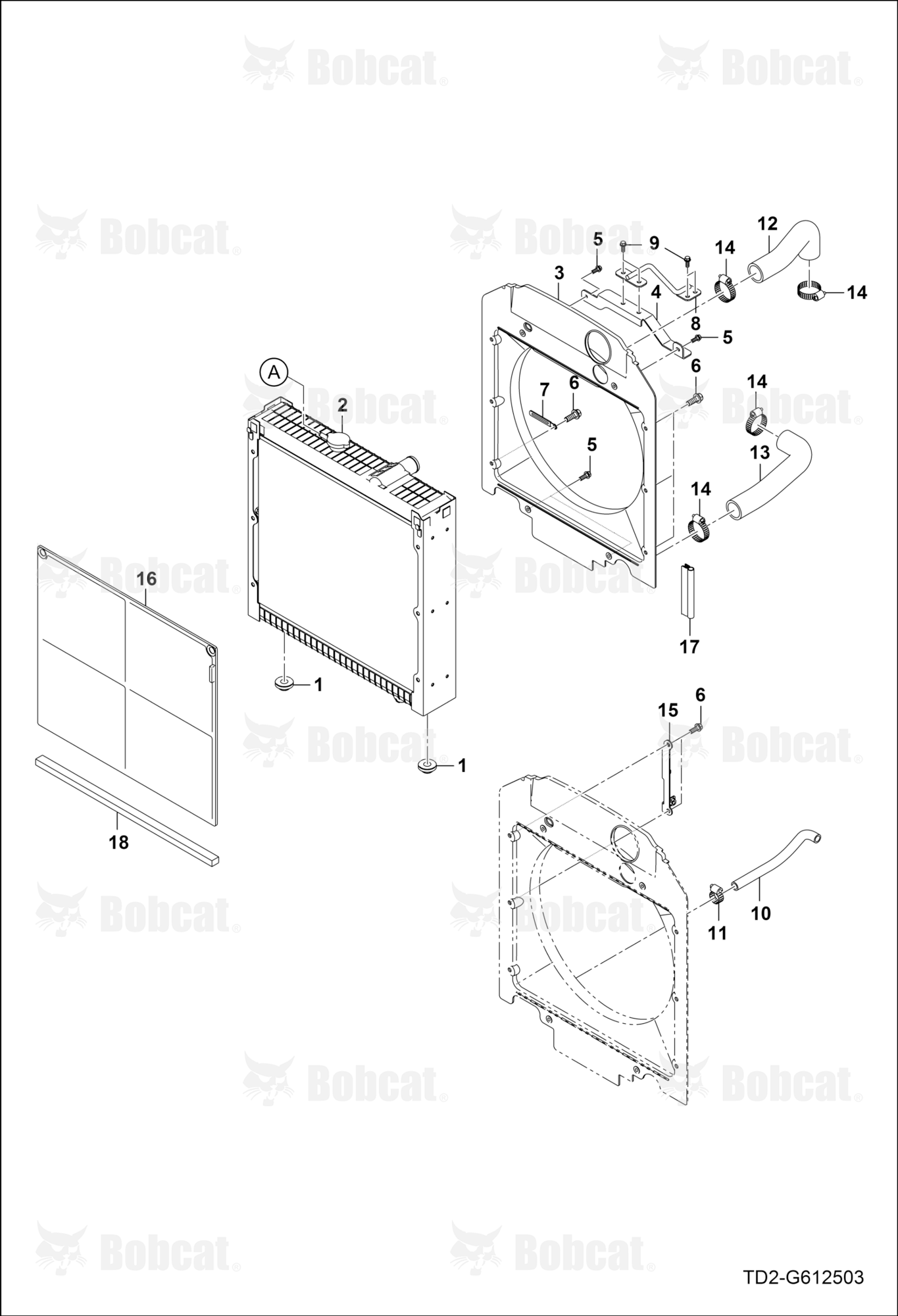 Radiator Group